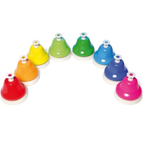 Bells with a button