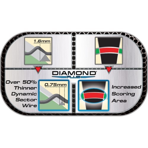 Winmau Dartboard Diamond Wired