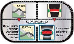 Winmau Dartboard Diamond Wired