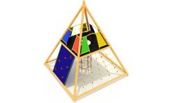 Laipiojimo sienelių komplektas Pyramid 1