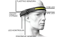 Prožektorius ant galvos STRIP SENSOR 350 lm, įkraunamas