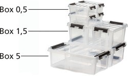 SmartStore 'Classic'