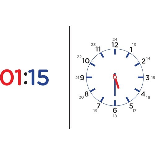 Clock dominos