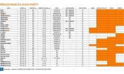Pripučiamas kilimėlis Yate Burtovka, 7 cm – mėlynas/pilkas