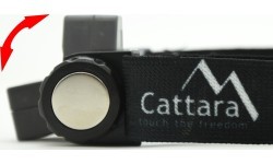Prožektorius ant galvos Cattara, 120 lm, įkraunamas