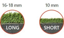 Artificial grass rubber mat – square
