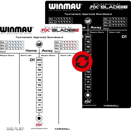 Smiginio rezultatų lenta Winmau