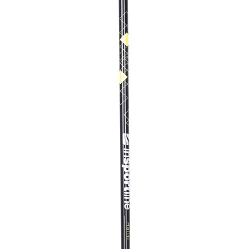 Nordic Walking Poles inSPORTline Hallti