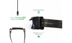 ZFISH Headlamp Neonix