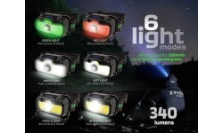 Налобный фонарь ZFISH Lumenix