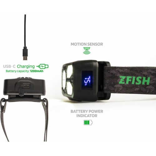 ZFISH Headlamp Photonix