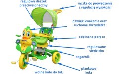 3-wheeled Green Duck Children's Bike + Sounds + Roof + Barrier + Footrest + Handle + Storage