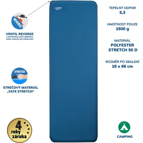 Self-Inflating Mat Yate Comfort, 50 mm - Blue/Grey