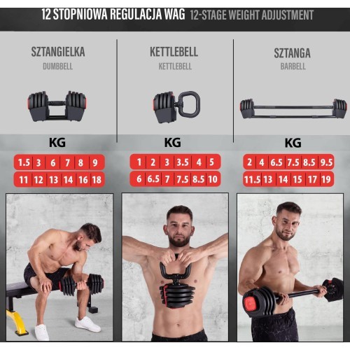 Reguliuojamų hantelių rinkinys SGR18 Pro Set 3in1 20 kg HMS