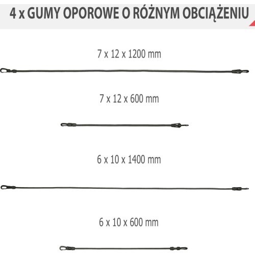 Mankštos rinkinys HMS TX02