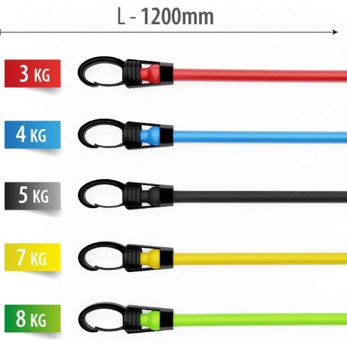 TX30 TRAINING TAPES SET HMS