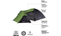 Палатка Nils Camp Trekker