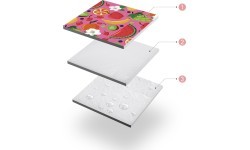 Pikniko pledas NILS Camp NC2223 Fruit 200x200 PE ALU