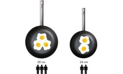 Anglies plieno WOK keptuvė Skottsberg 28cm