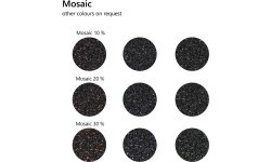 Multifunkcinė guminė danga Base Antishock – žalia
