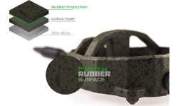 Набор ZFISH Method Feeder Spider Large 90, 100 г + форма