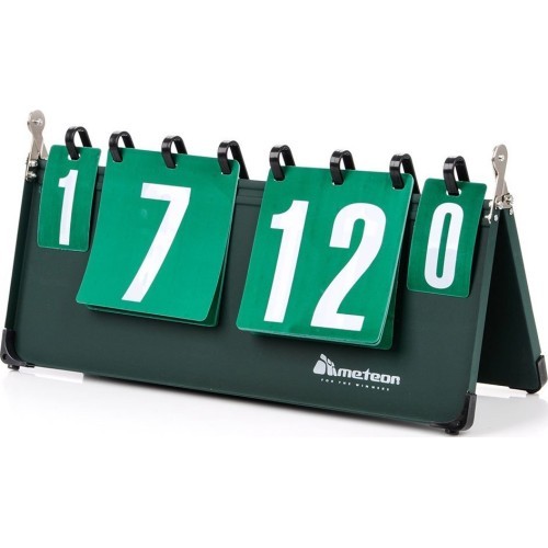 SCOREBOARD  1-30 points, 1-7 sets