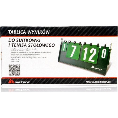 Табло счёта, 1-30 очков, 1-7 сетов