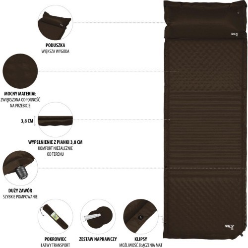 Самонадувающийся коврик NC4001 Black NILS Camp