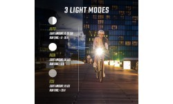 Sigma Aura 50 USB front light
