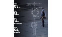 Передний фонарь Sigma Aura 50 USB