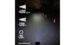 Priekinė lempa Sigma Buster 400 USB