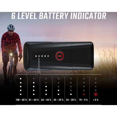 Priekinė lempa Sigma Buster 400 USB