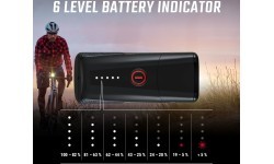 Передний фонарь Sigma Buster 400 USB