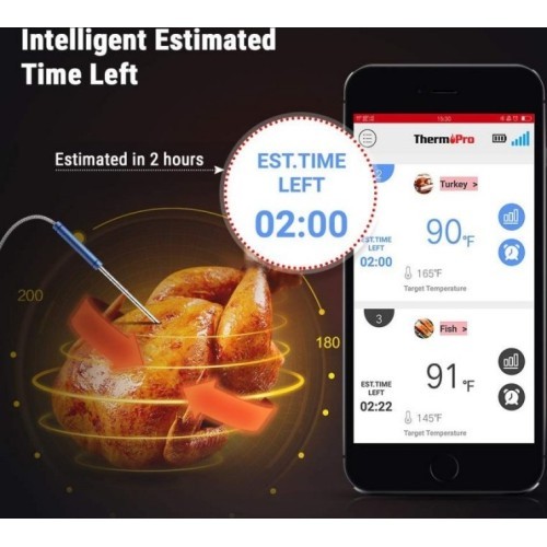 Цифровой беспроводной аккумуляторный Bluetooth-термометр для пищи с 4 зондами ThermoPro TP25W