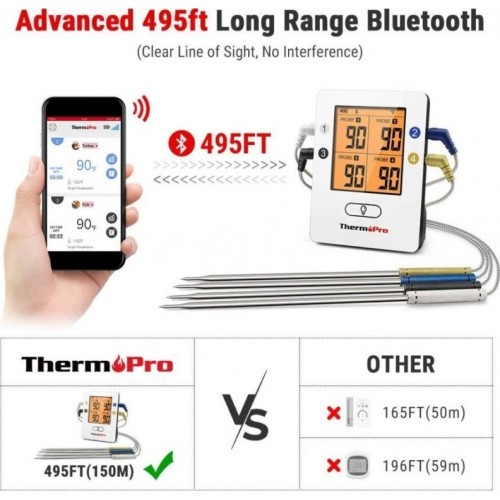 Цифровой беспроводной аккумуляторный Bluetooth-термометр для пищи с 4 зондами ThermoPro TP25W