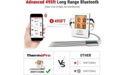 Digital wireless rechargeable Bluetooth food thermometer with 4 probes ThermoPro TP25W