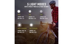 Sigma Buster 150 USB Front Light