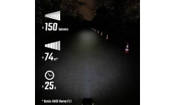 Sigma Buster 150 USB Front Light