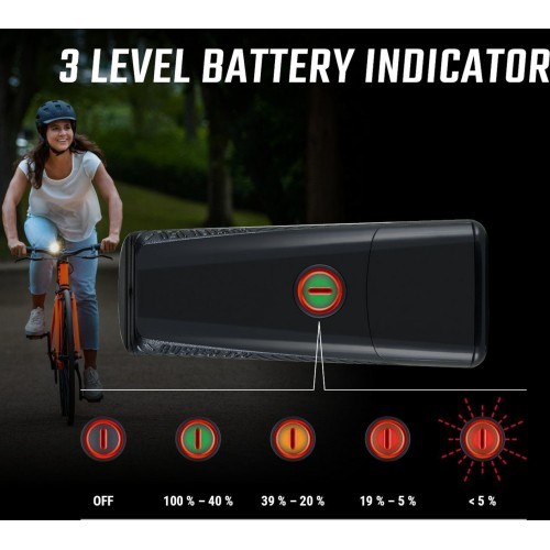 Sigma Buster 150 USB Front Light