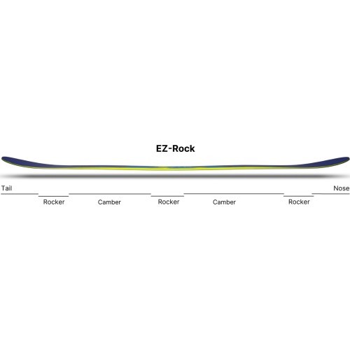 Nidecker Micron Magic Snowboard
