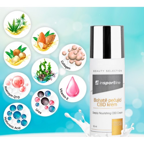 CBD Skin Cream inSPORTline 50 ml