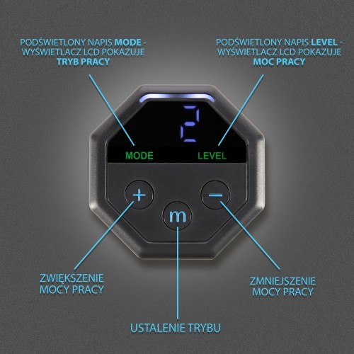 HMS ABS Master Pro Super elektrostimuliatorius pilvo raumenims