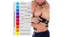 Электростимулятор мышц пресса HMS ABS Master Pro Super
