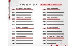 Cue Shaft, Pool, Cuetec Cynergy CT-15K Carbon, United Joint, 11.8mm