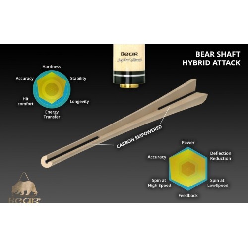 Billiard Cue, Pool, Bear BC-16, Uni-Lock, Low-Deflection-Shaft