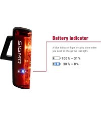 Apšvietimo komplektas Sigma Aura 80 + Blaze USB