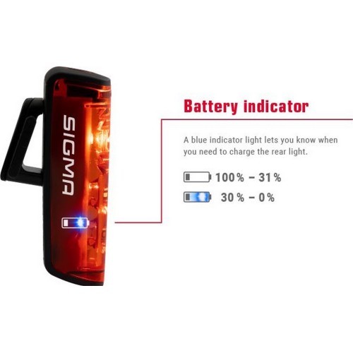 Комплект освещения Sigma Aura 80 + Blaze USB
