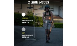 Комплект освещения Sigma Aura Micro USB
