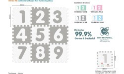 Antibakterinis putų kilimėlis Numbers Gray