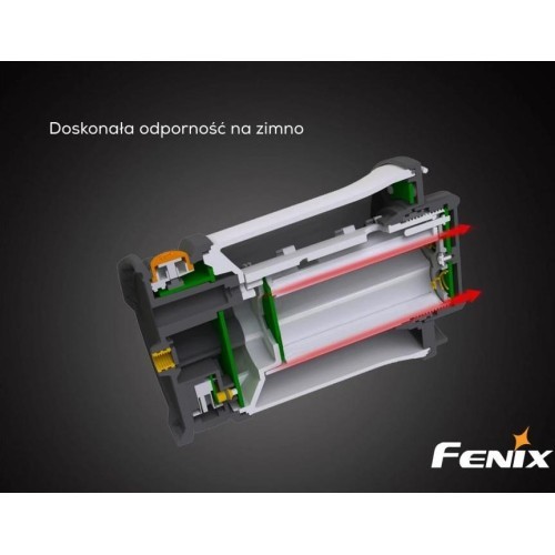 Fenix CL30R LED camping lantern